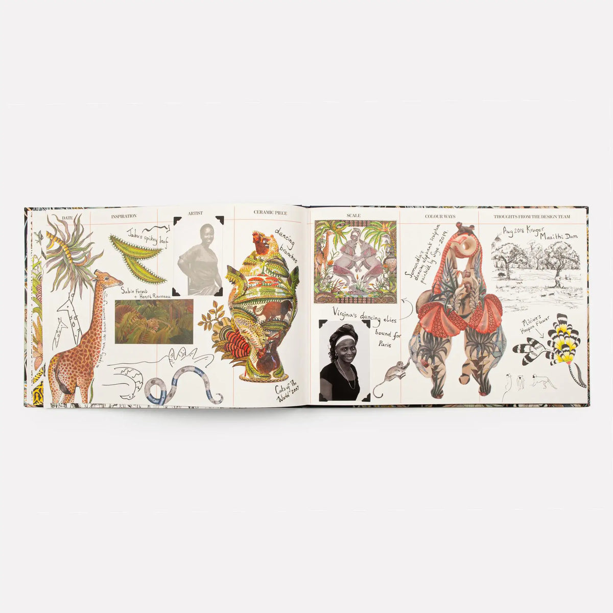 Sabie Fabric Collection Journal Ardmore Design