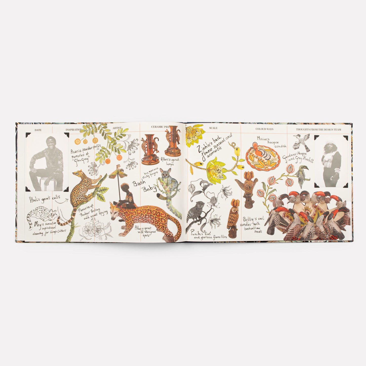 Sabie Fabric Collection Journal
